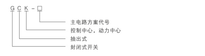 GCK低壓設(shè)備1.jpg GCK低壓設(shè)備1.jpg
