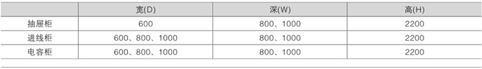 GCK低壓設(shè)備3.jpg GCK低壓設(shè)備3.jpg
