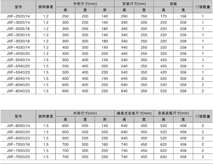 低壓配電箱1jpg.jpg 低壓配電箱1jpg.jpg